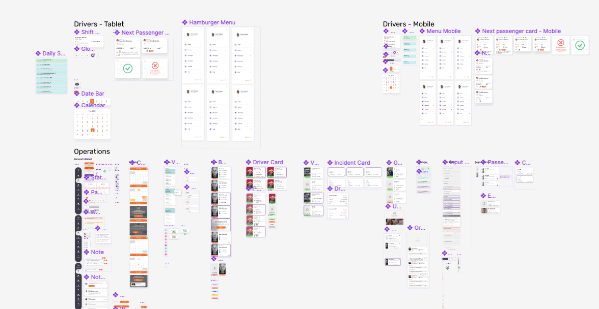 Design System