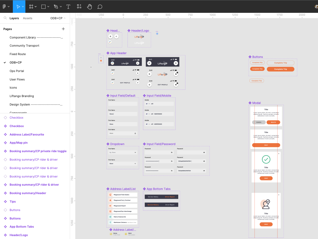 Figma Components