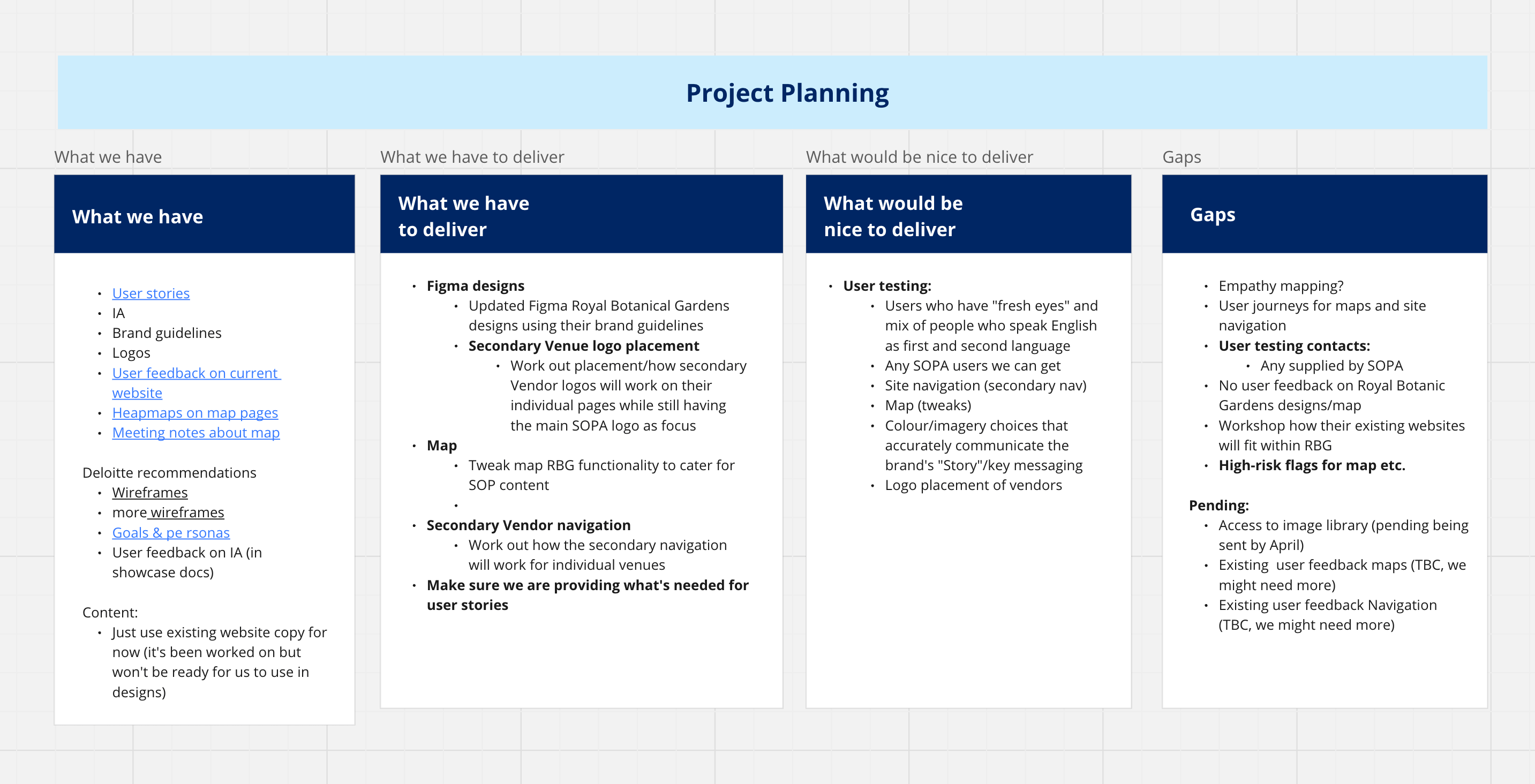 Project Planning