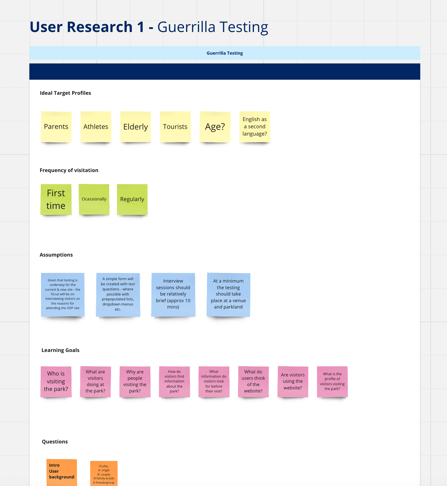 User Testing