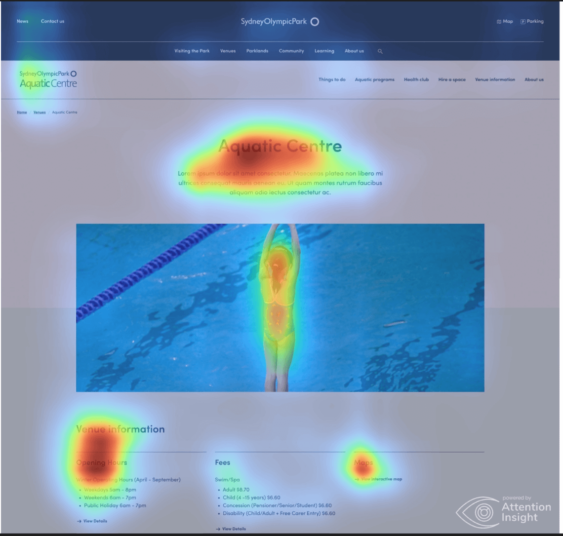 Heatmap