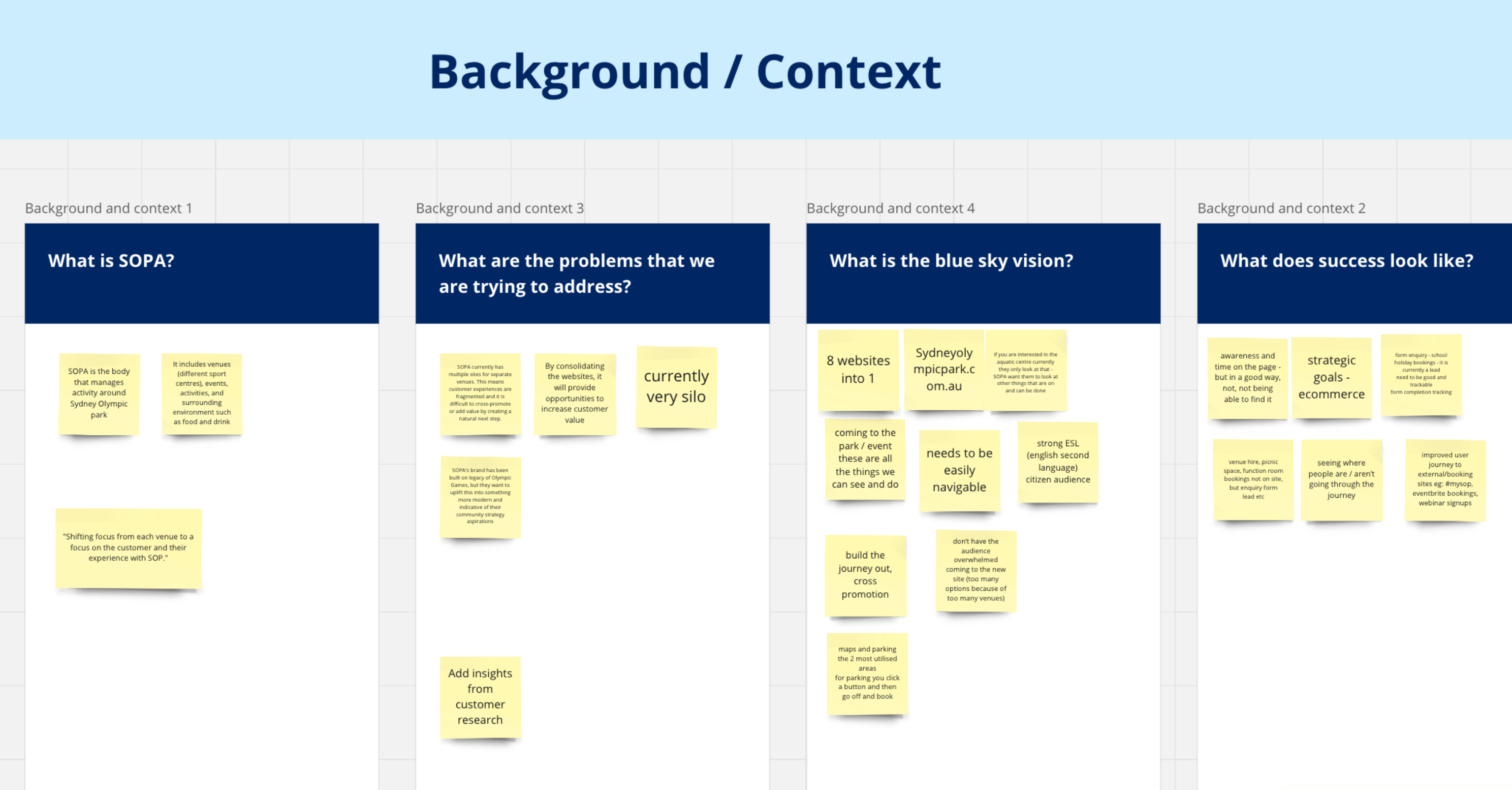 Project Planning