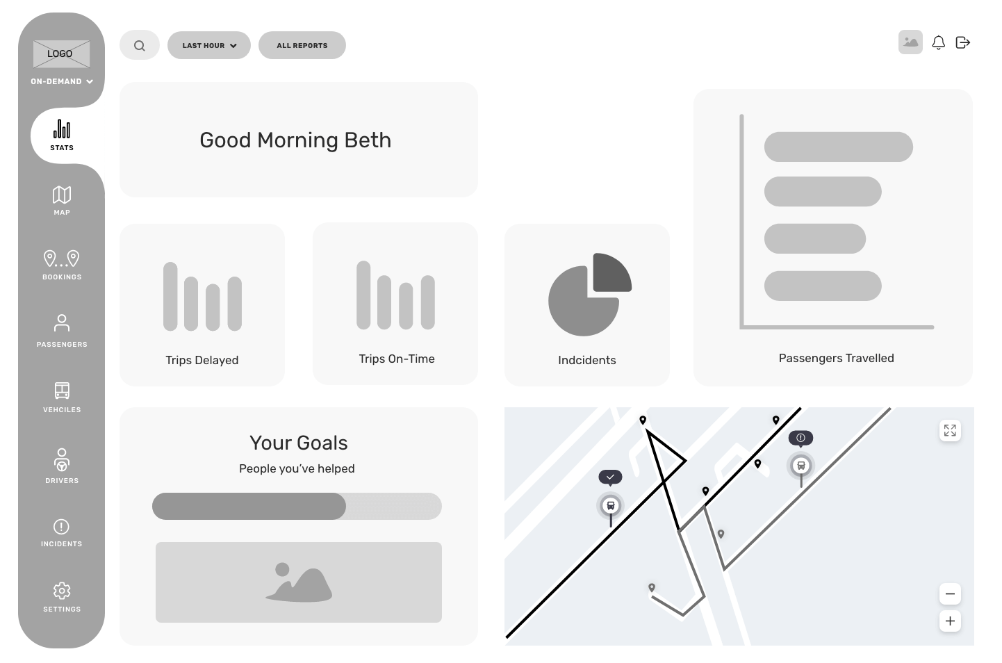 Site Mapping